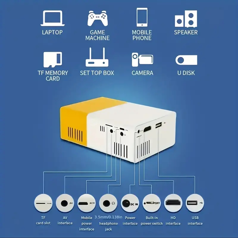ultra high definition projecto - Home Cinema Entertainment recension och pris