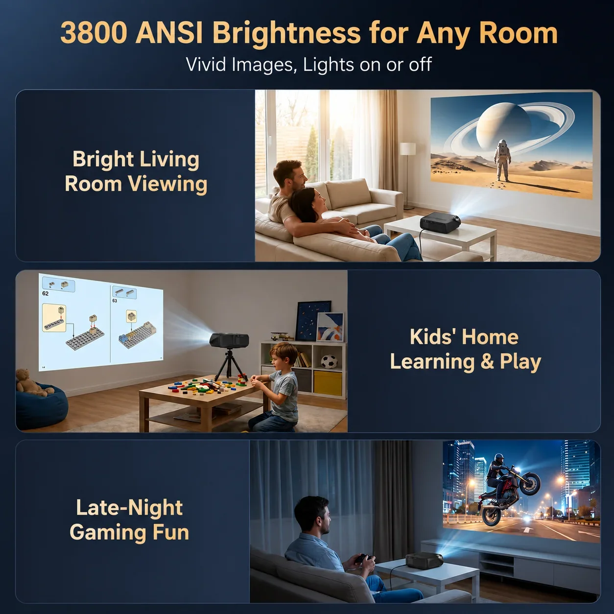 A9T 4K Home Theater Projector  - Home Cinema Focal recension och pris