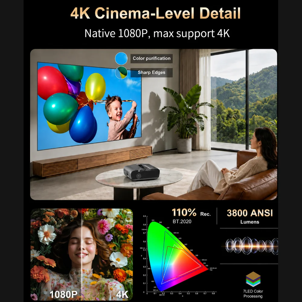 A9T 4K Home Theater Projector  - Home Cinema Focal recension och pris