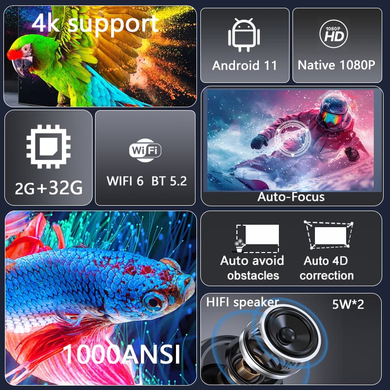 2025 Huaweishi L007  4K 1000AN - Home Cinema Focal recension och pris