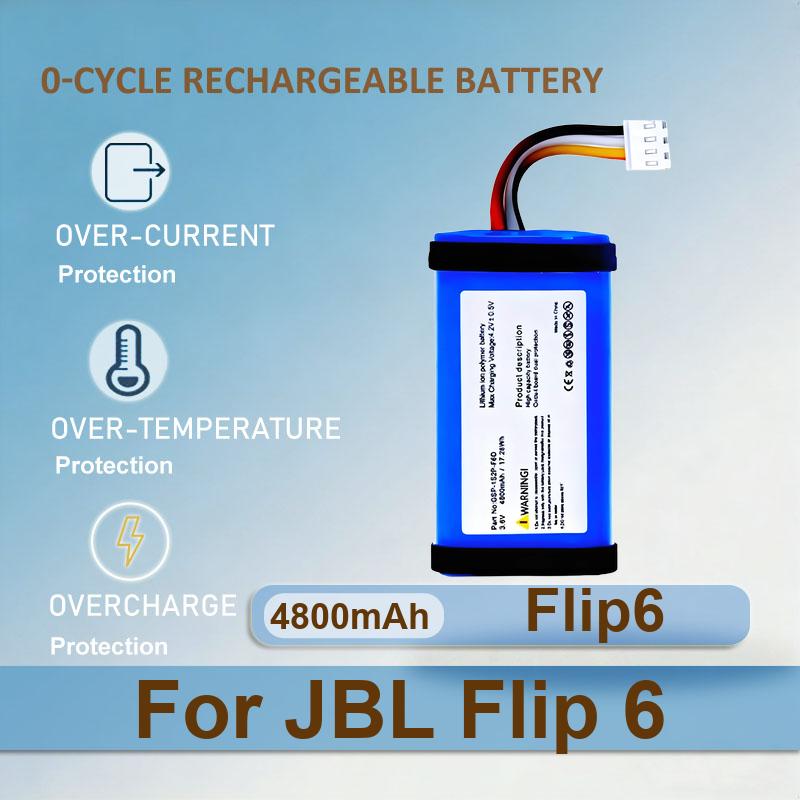 Battery For JBL GO 1 Speaker f - Jbl Speaker Flip 6 recension och pris