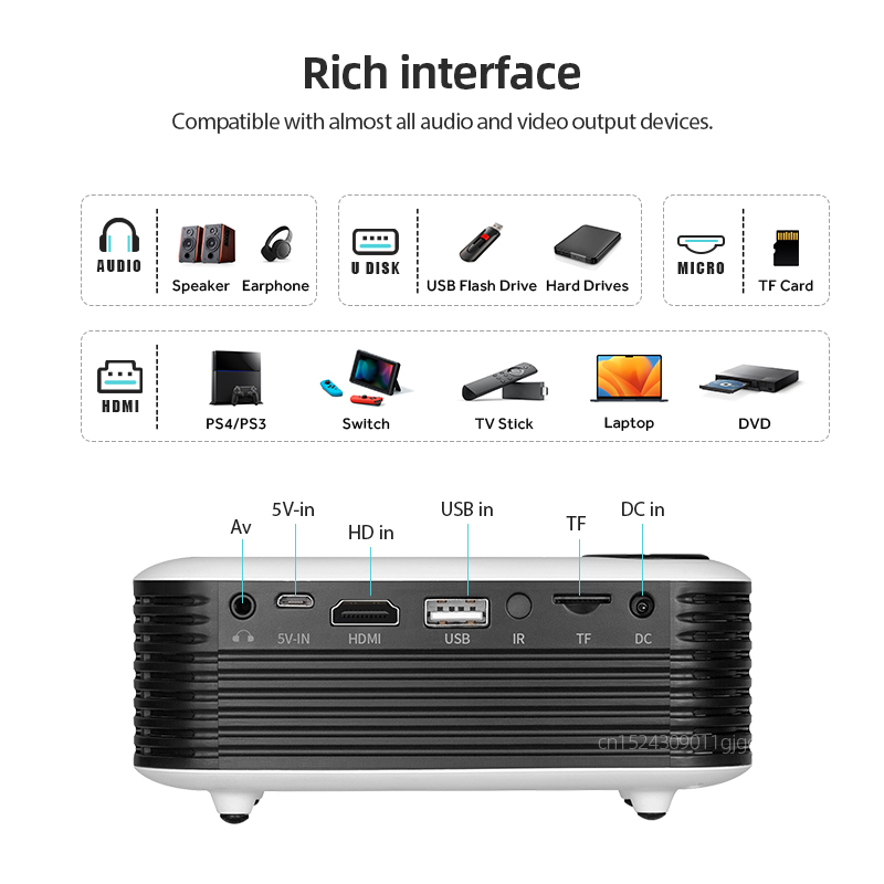 A2000 Mini Projector Portable  - Home Cinema Entertainment recension och pris