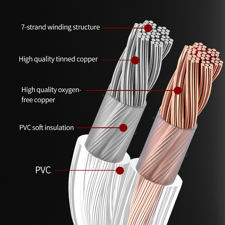 YYTCG DIY HIFI Audio Cable Oxy - Home Cinema Marantz recension och pris