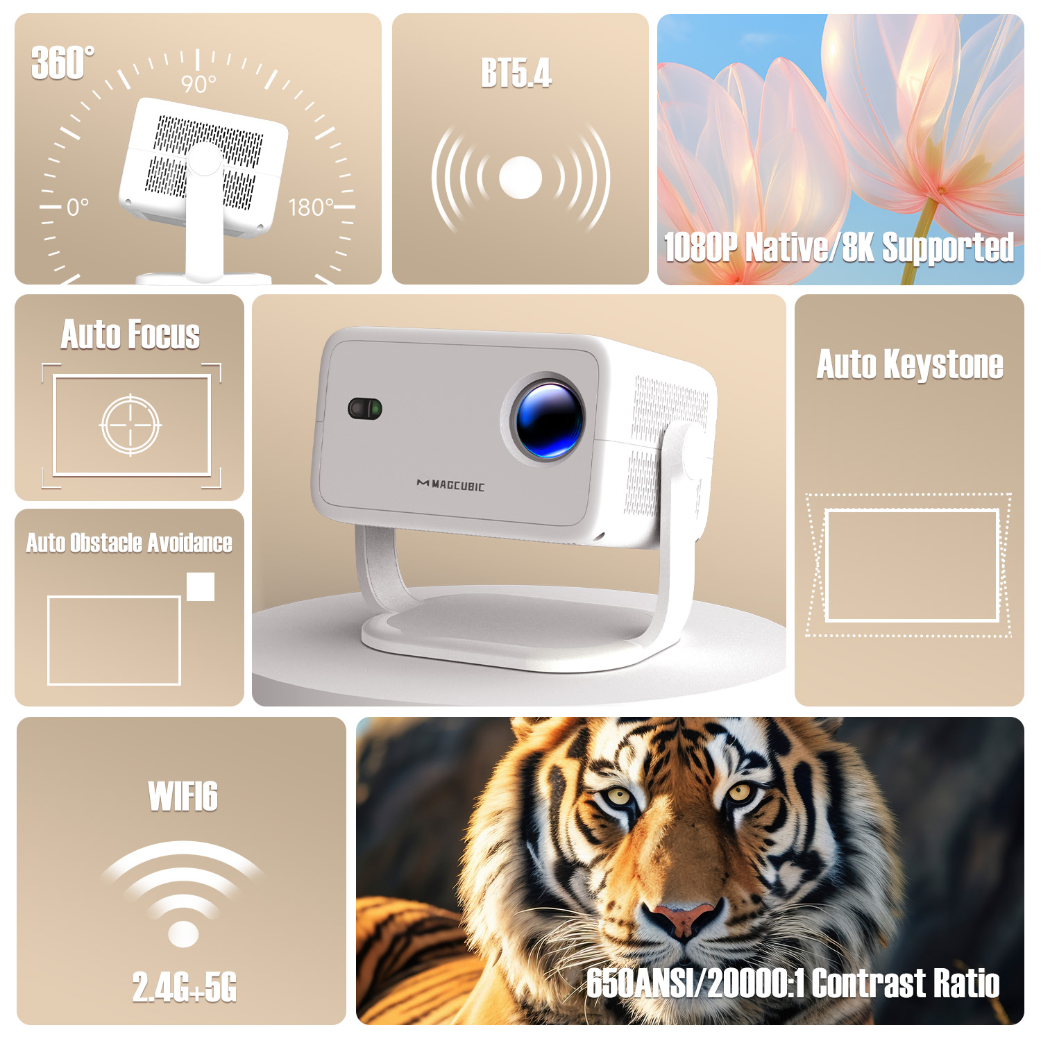 Magcubic 8K L018 Projector 650 - Home Cinema Focal recension och pris