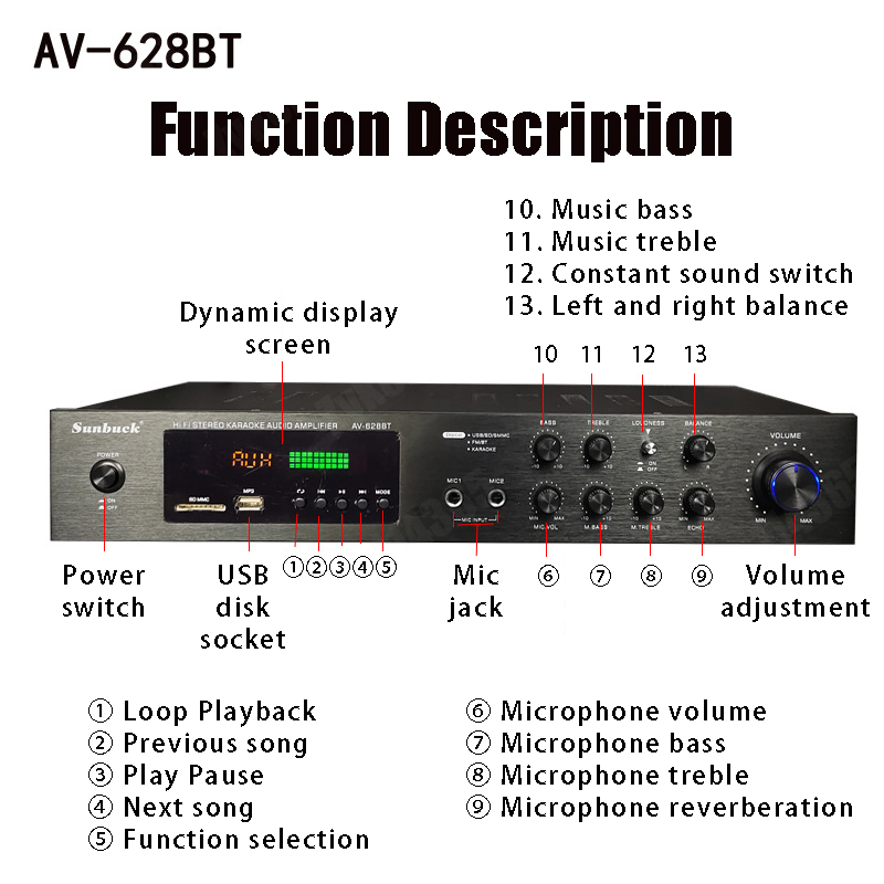 110/220V 2000W Bluetooth Power - Home Cinema Bluetooth recension och pris