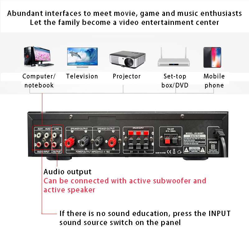110/220V 2000W Bluetooth Power - Home Cinema Bluetooth recension och pris