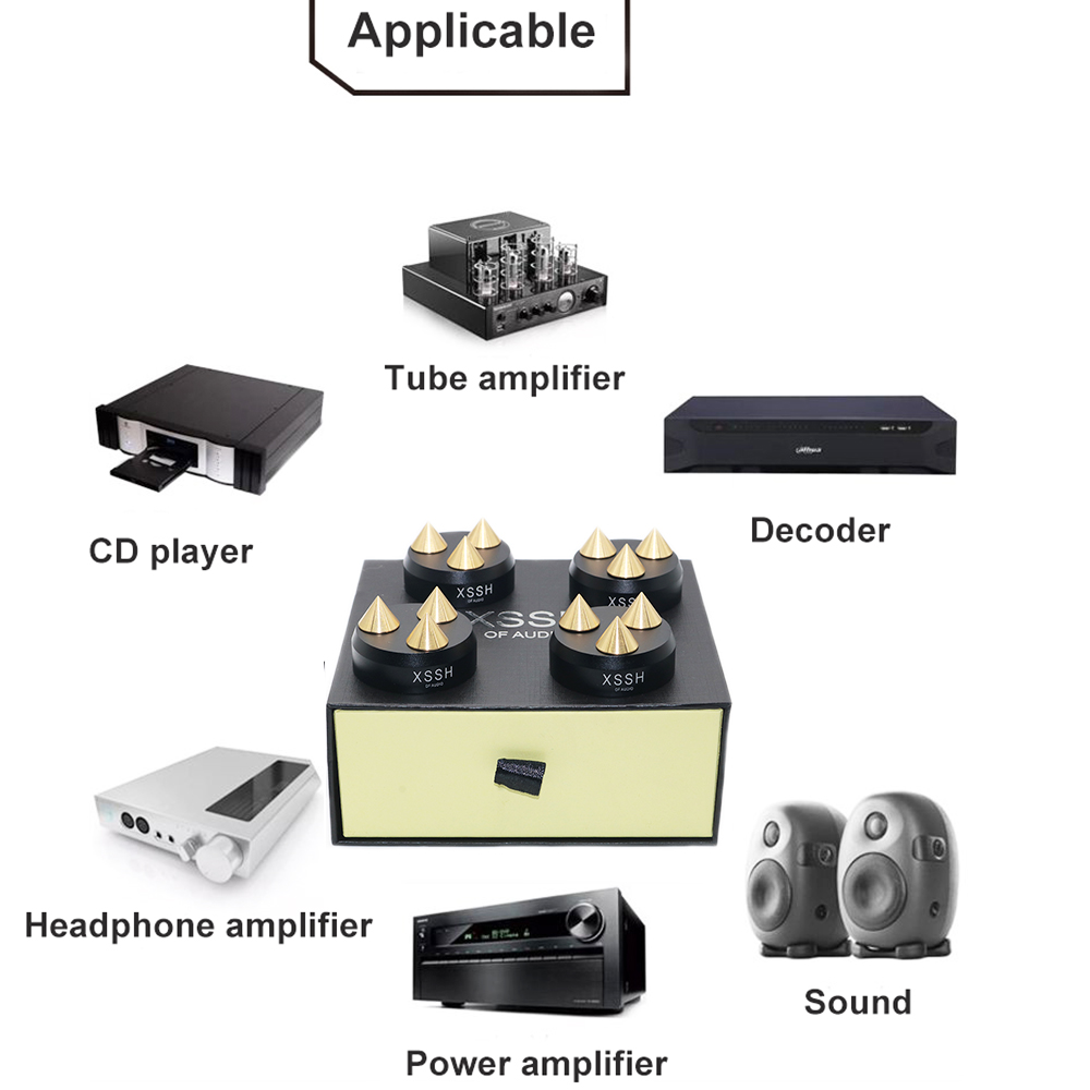 Home Theater System XSSH Audio - Home Cinema Marantz recension och pris