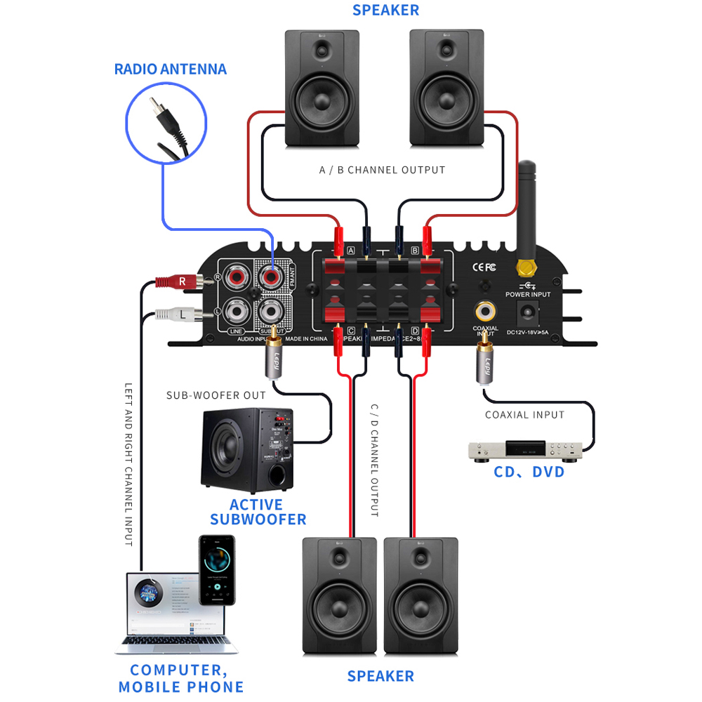 LEPY LP-269PRO 4.1 Channel Amp - Home Cinema Bluetooth recension och pris