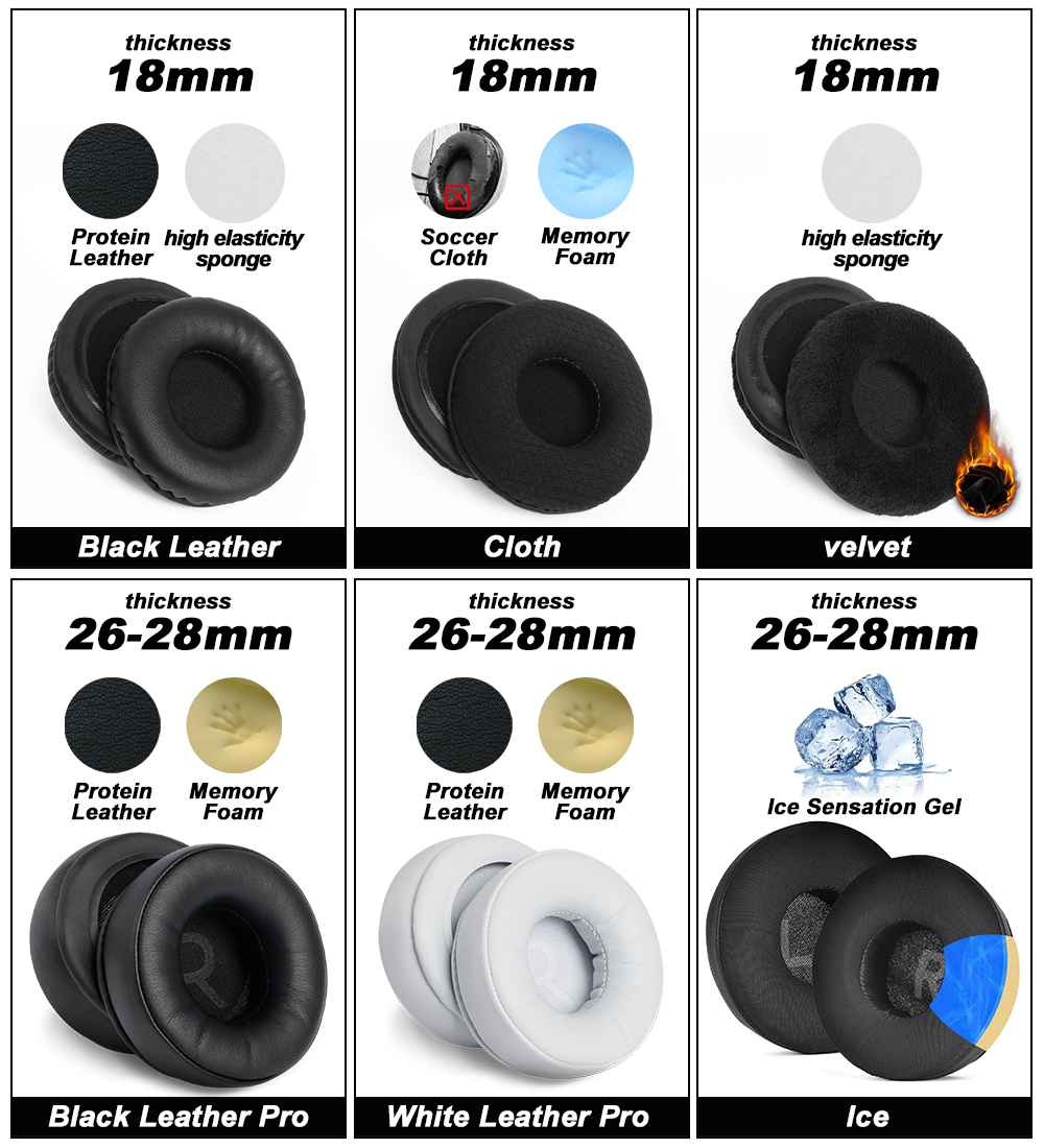 Earphone Pads for Sennheiser H - Sennheiser Headphone Hd 25 recension och pris