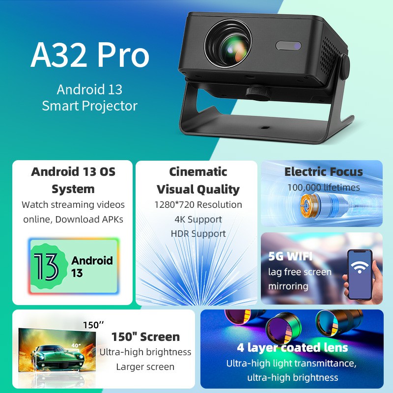 AUN A32 Pro Android 13 Project - Home Cinema Focal recension och pris