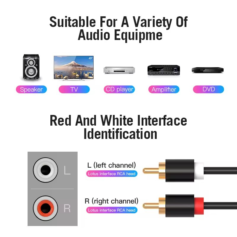 Dual RCA Cable HIFI Stereo 2 R - Home Cinema Marantz recension och pris