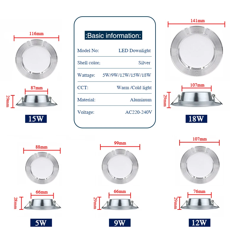 LED Downlight 5W 7W 9W 12W 15W - Home Cinema Led recension och pris