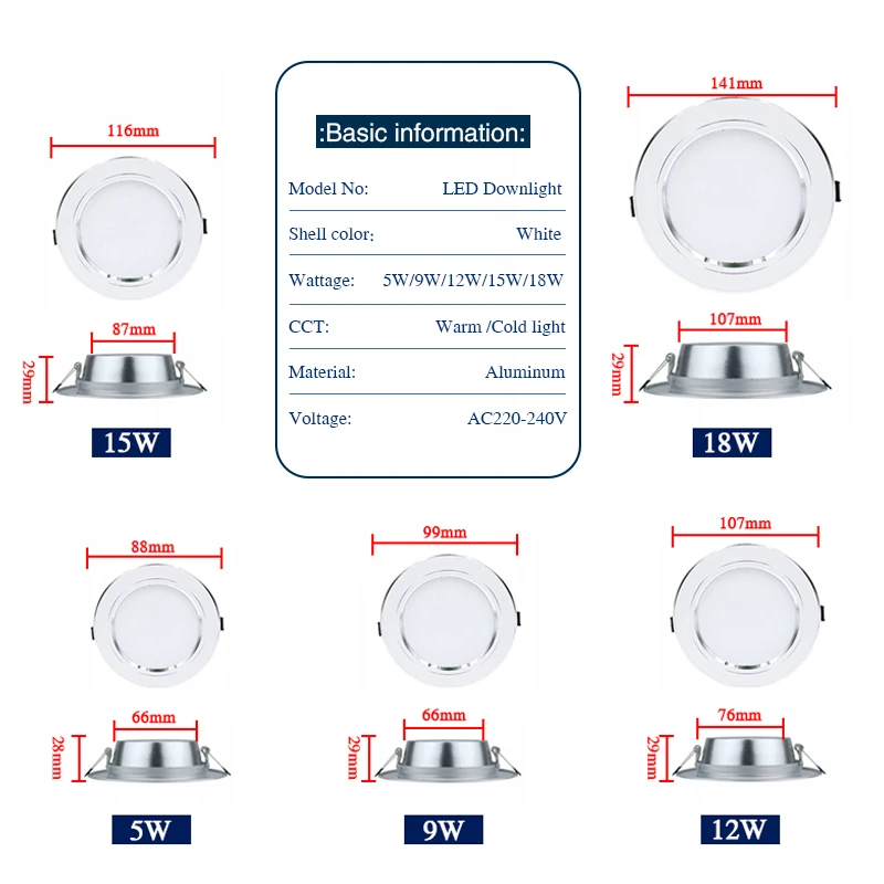 LED Downlight 5W 7W 9W 12W 15W - Home Cinema Led recension och pris