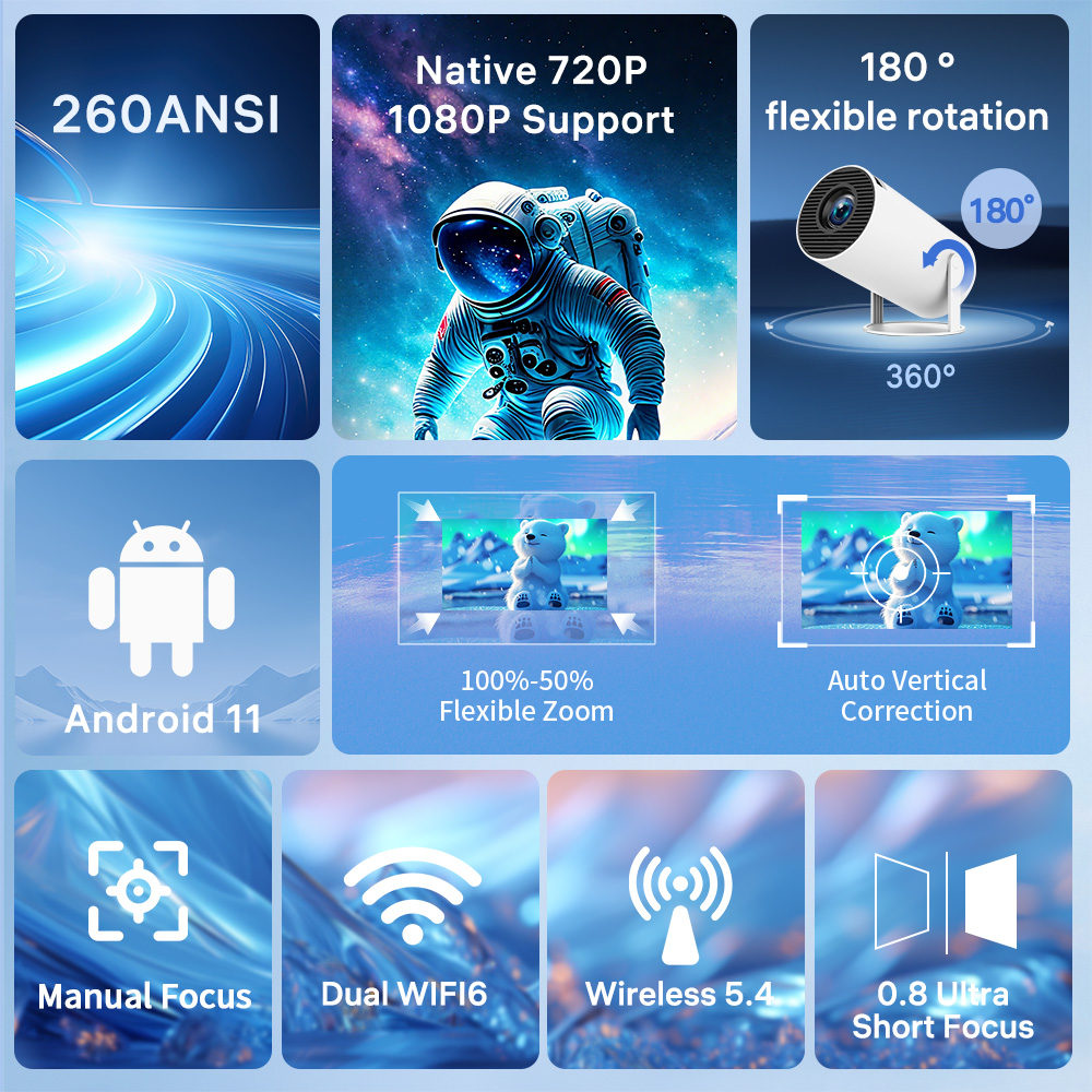LynCast Projector X1BQ 4K Andr - Home Cinema Entertainment recension och pris