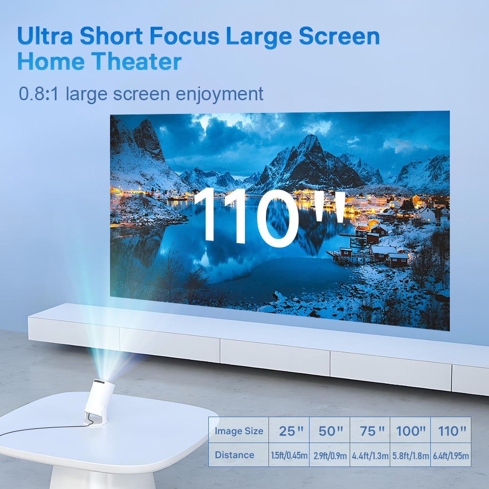 LynCast Projector X1BQ 4K Andr - Home Cinema Entertainment recension och pris