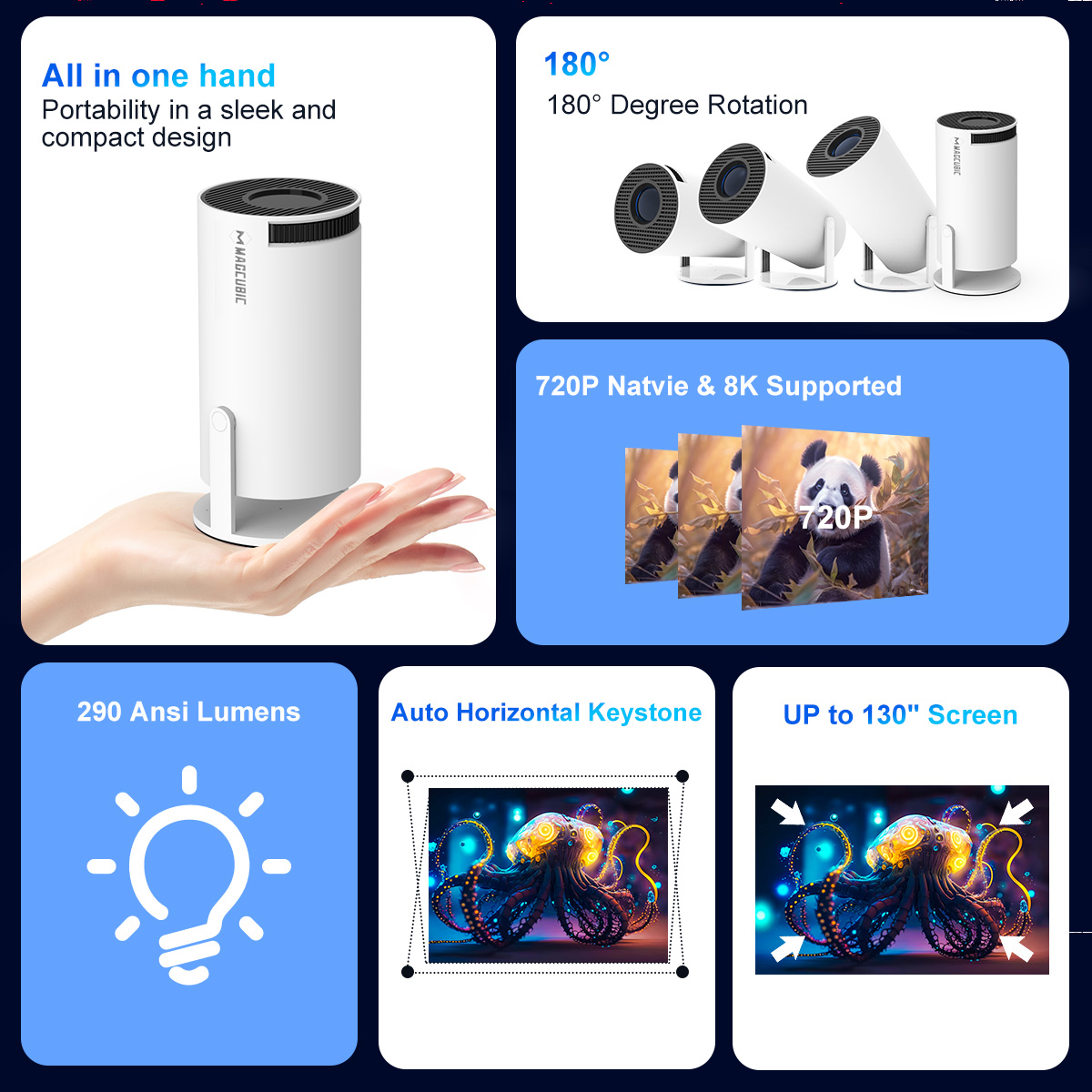 Magcubic 8K Android 14 HY300 P - Home Cinema Entertainment recension och pris