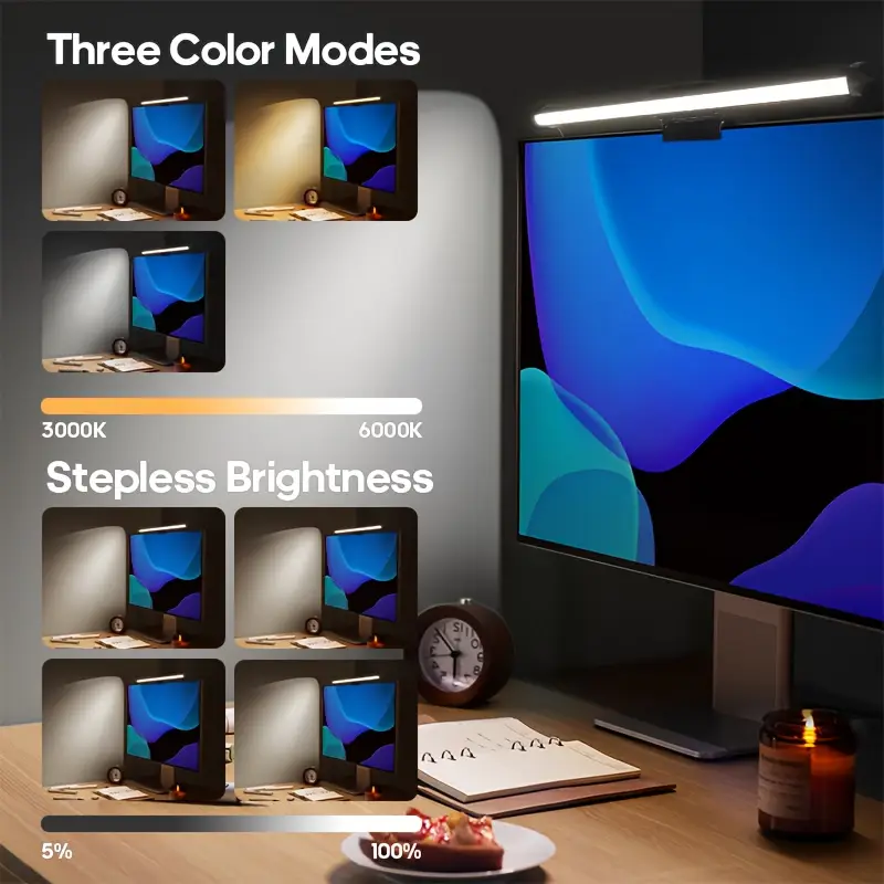 USB LED Desk Lamp Screen Hangi - Home Cinema Led recension och pris