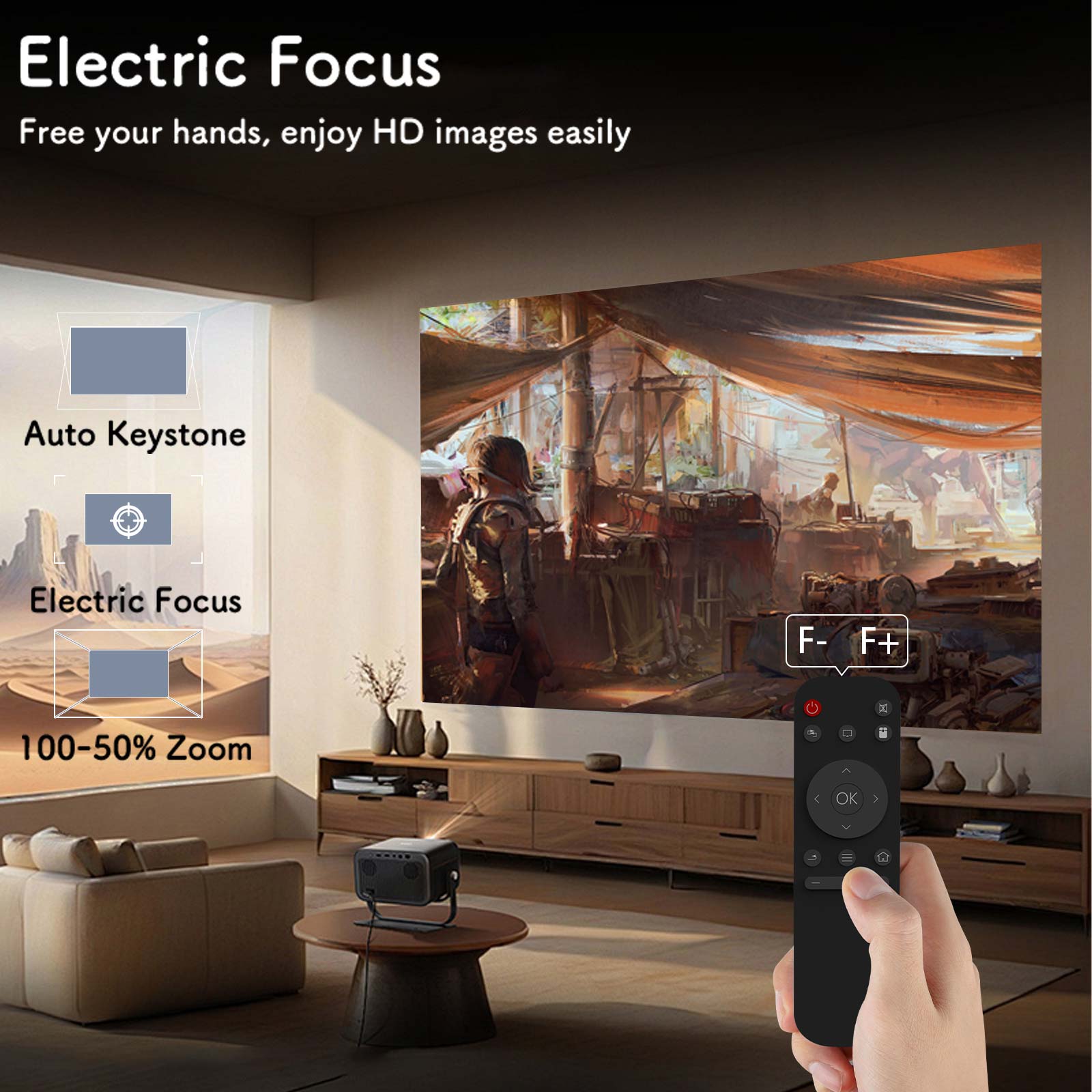 XBJ Smart Home theater project - Home Cinema Focal recension och pris