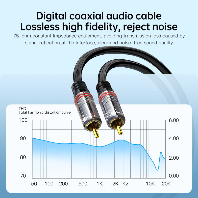 CHOSEAL RCA Cable Digital Coax - Home Cinema Marantz recension och pris