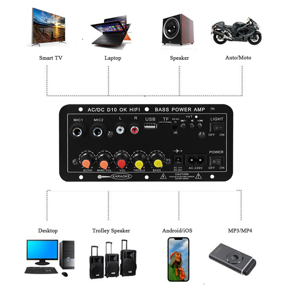 D10 Digital Bluetooth Amplifie - Home Cinema Bluetooth recension och pris