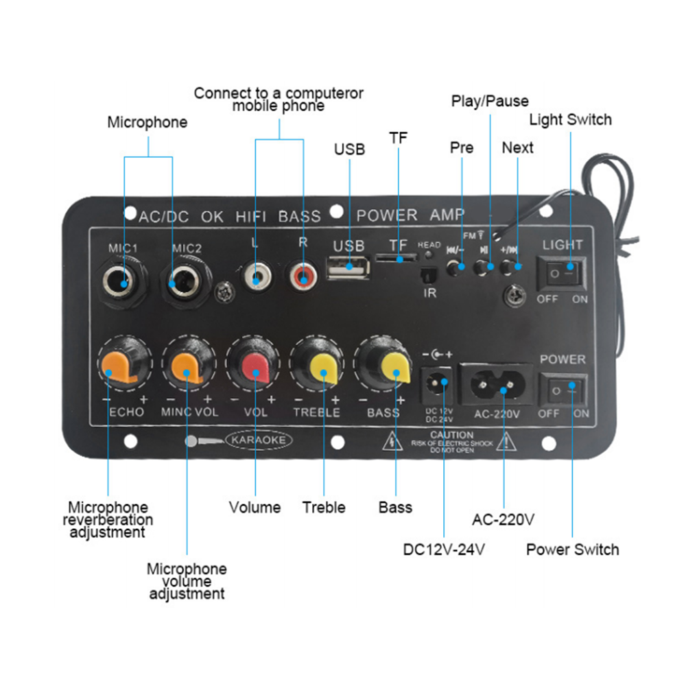 D10 Digital Bluetooth Amplifie - Home Cinema Bluetooth recension och pris